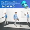 Fanulter 3 Pack V15 Vacuum Filters Replacement for Dyson-V15 Detect,