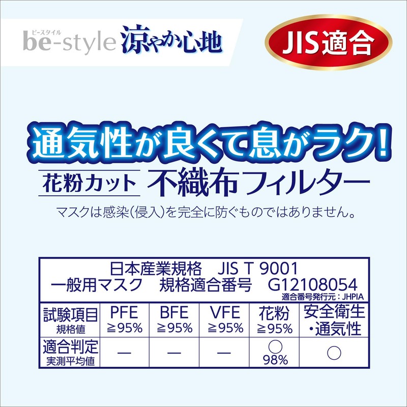B-Style Pleated Type, Cool Comfort, Light Beige, Set of 5