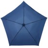 Mabu Ultra Lightweight UV Folding Umbrella, Blue, SMV-40433, Folding Ribs,