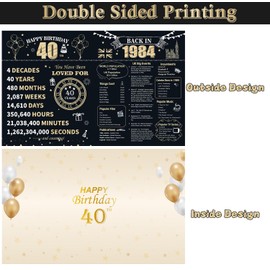 Longwu Large 40th Birthday Card With Envelope for Men Women, 1984 Black Gold Happy 40th Birthday Gifts Giant Guest Signature Book for Women Men, Vintage 40th Greeting Card Decoration Party Supplies