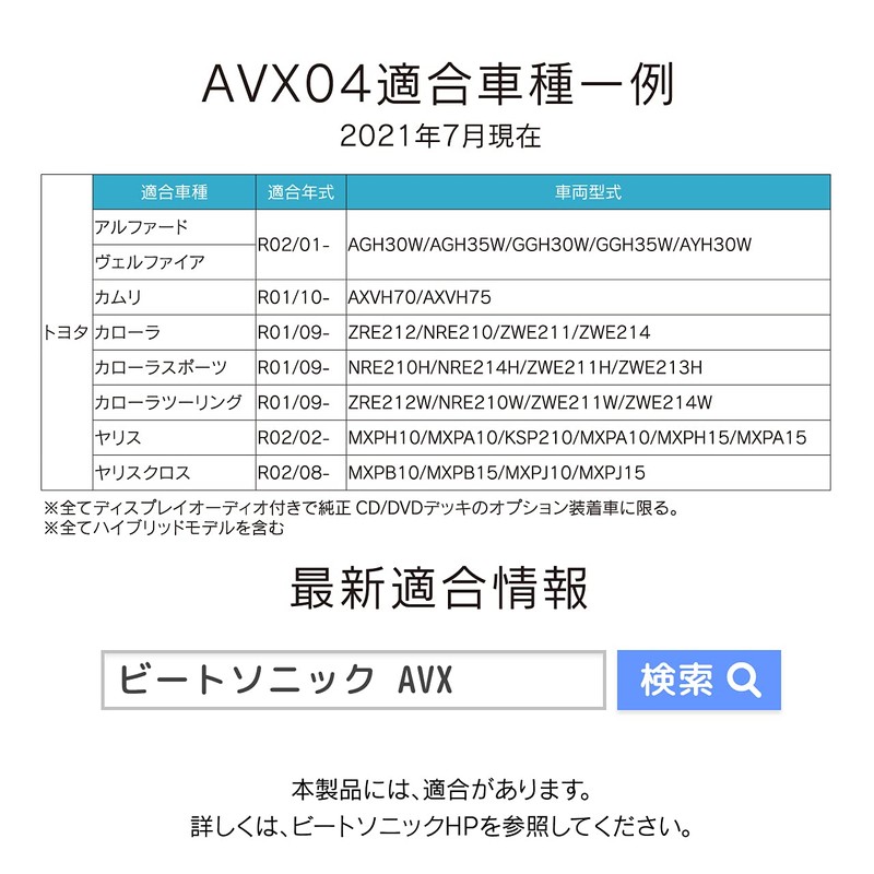 Beat-Sonic (ビートソニック) Display Audio External Input Adapter AVX04