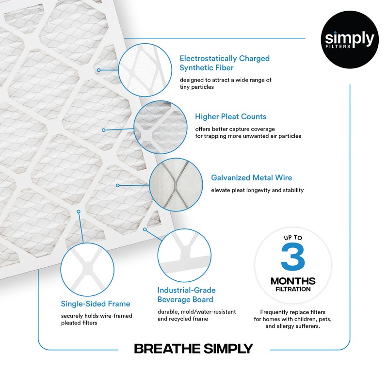 Simply 20x20x1 Air Filter, Merv 8, MPR 600, 6 Pack,