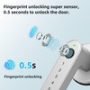KENRONE Smart Door Lock, Door Handle with APP Unlock, Biometric