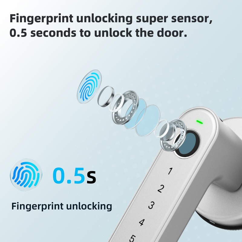 KENRONE Smart Door Lock, Door Handle with APP Unlock, Biometric