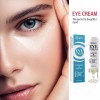 Eye Serum Crema Contorno de Ojos Cafeína y Retinol -