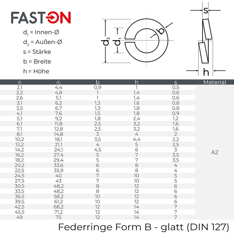 FASTON Spring Washers M6 Stainless Steel A2 V2A (Pack of