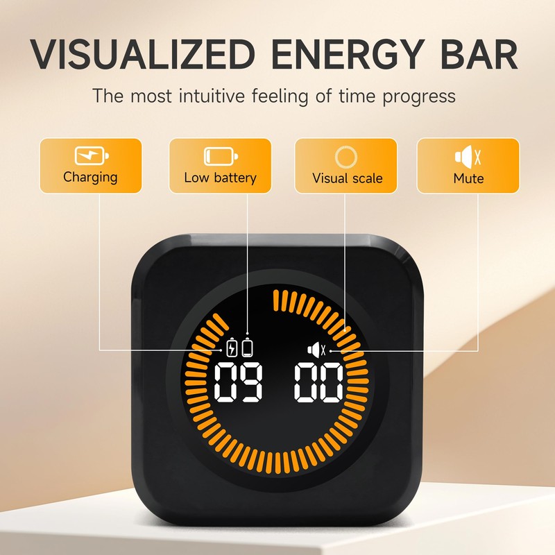 Exlliy Rotating Productivity Timer 5, 25, 10, 50 Minutes Preset,