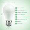 Briignite LED Grow Light Bulbs, Full Spectrum, Plant Light Bulbs