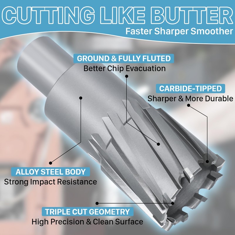 KEENTECH Carbide-Tipped Annular Cutter,1-3/8" Diameter x 2" Depth, 3/4" Weldon