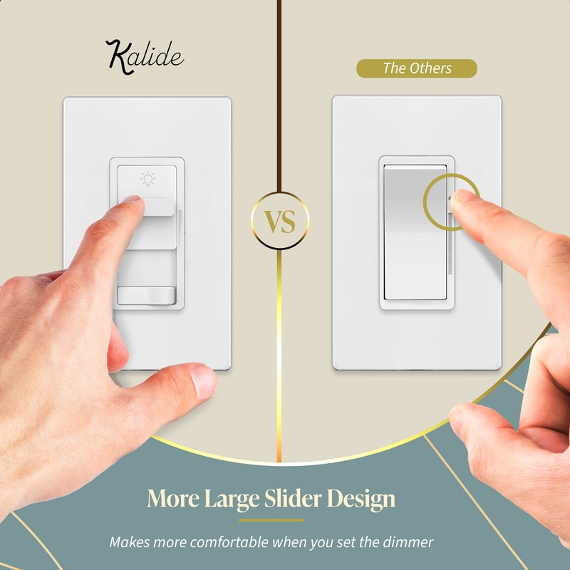 TOPGREENER Paddle Dimmer Light Switch for 200W Dimmable LED/CFL Lights,