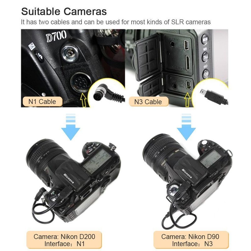 GPS Receiver Geotagger for Nikon DSLR Camera