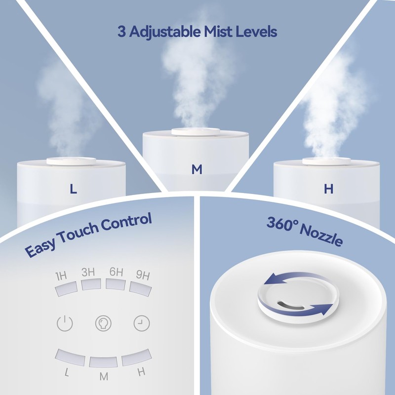 raydrop Humidifiers for Bedroom, 3.0L Cool Mist Humidifiers for Large