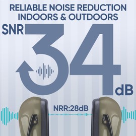 TICONN Noise Cancelling Headphones for Adults, NRR 26dB Ear Muffs for Noise Reduction, Adjustable Ear Muffs for Shooting Range, Construction, Studying, Concerts, and Fireworks (FDE)