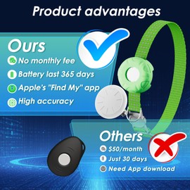 ZFSJTAG Cat GPS Tracker, Smart Cat GPS Tracker Compatible with Apple Find My App (Only iOS), No Monthly Fee, Waterproof, Breakaway Collar Included (White Tracker, Green Cat Collar)