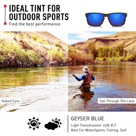 ThunderClap Polarized Replacement Lenses for Costa Del Mar Bloke 06S9045 Sunglasses, Geyser Blue - Polarised,