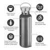 Volhoply 24oz Insulated Standard Mouth Water Bottle with Plastic &