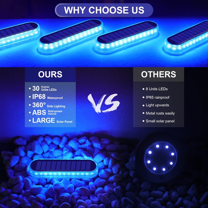 YiLaie Blue Solar Dock Deck Lights Solar Powered Outdoor Waterproof,