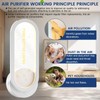 4 Pack Air Purifier Plug In for Home Night light