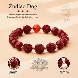 FengShui Wealth and Luck Bracelet, Feng Shui Cinnabar Stone Zodiac Wealth Bangle Prosperity Buddha Beads Elastic Bracelet for Women Jewelry,Zodiac Dog
