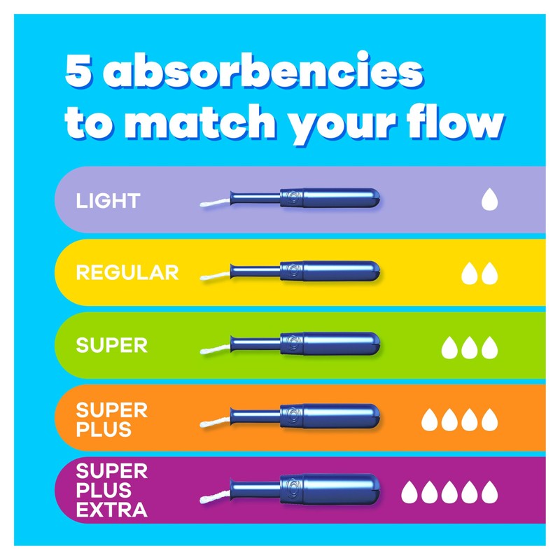 Tampax Pearl Super Plus Extra Tampons with Applicator 3 x