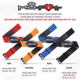 Mo-Fit Bluetooth / ANT+ Heart Rate Monitor Chest Strap iOS, Android, Peloton (OPEN BOX)