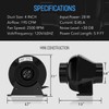 iPower 4 Inch 195 CFM Inline Fan Air Carbon Filter
