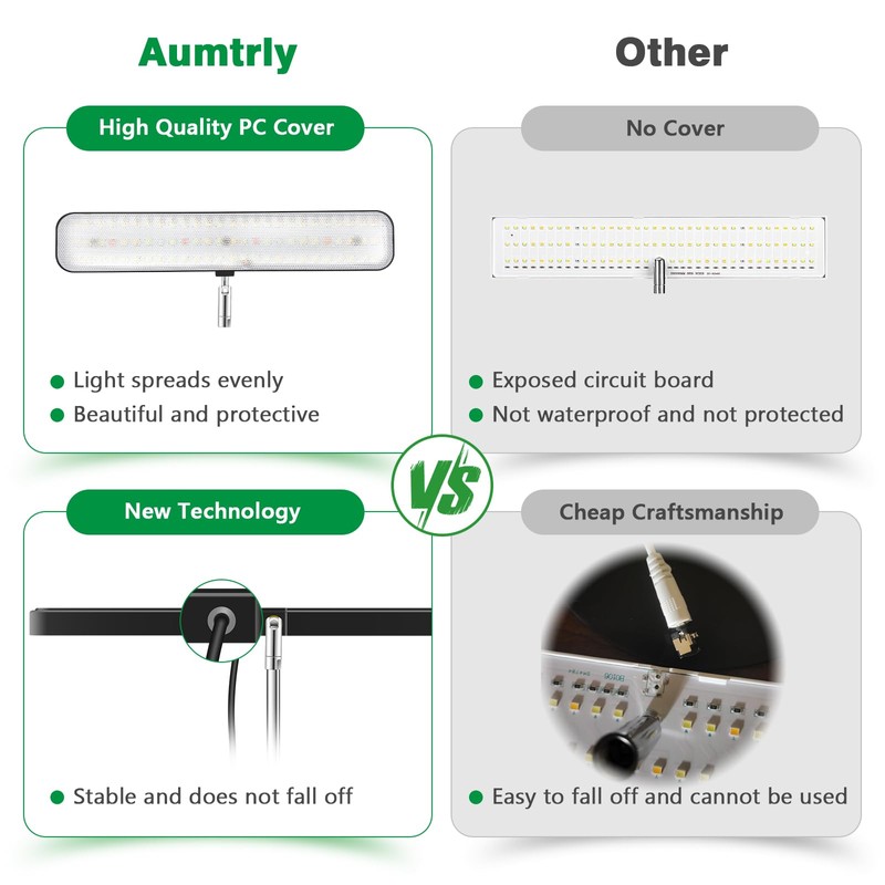 Aumtrly Plant Lights for Indoor Growing, Full Spectrum Grow Light