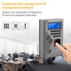 TCP/IP Time Attendance Fingerprint Password ID Card Access Controller Wiegand26/Wiegand34