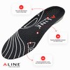ALINE Climate Shoe Inserts – Insole for Cold Weather, Shock