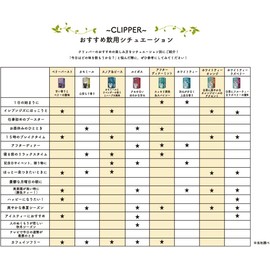 [Bulk Purchase] Clipper Organic White Tea 40 P x 2 Boxes (Total 80 P), Includes Special Open Date Seal