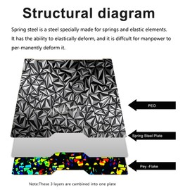 JUUPINE Double Sided Smooth H2D Build Plate 355x346MM for Bambu Lab H2D,Flexible Spring Steel Heated Bed Platform for Bambu Lab H2D Combo/H2D Laser Full Combo/AM2 Pro (PEO+Flake)