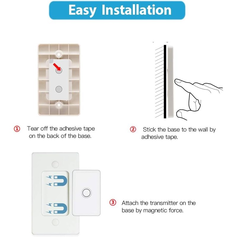 LoraTap Remote Control Outlet: Wireless Wall Switch — 656ft Range