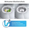 Aquade Strainer Basket Valve 114 mm – Strainer Basket Sink