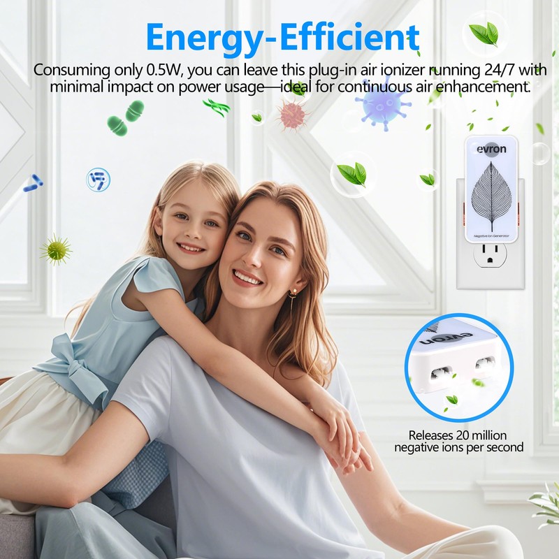 Air Ionizers for Home, Ultra-Thin Filterless Plug-In Negative Ion Generator,