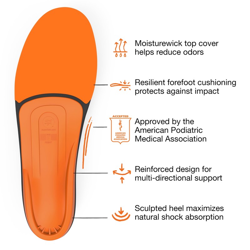 [Superfeet] インソール ORANGE ORANGE C(23.0～25.0cm）