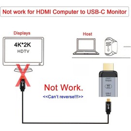 MIXVIRGO USB-C tipo C hembra fuente a HDMI macho fregadero HDTV adaptador 4K 60hz 1080p para monitor tablet y teléfono y computadora portátil. No funciona para pantallas HDMI Host a tipo C