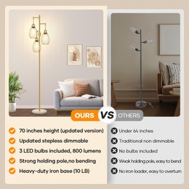 Dimmable Floor Lamp,3x800LM LED Bulbs Included, Farmhouse Industrial Floor Lamp Standing Tree Lamp with Teardrop Cage Head Tall Lamp for Living Room Bedroom Office Dining Room - Gold & Marble Base