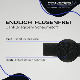 Comedes Filter for all Miele T1 dryers 9164761, sponge filter, lint filter