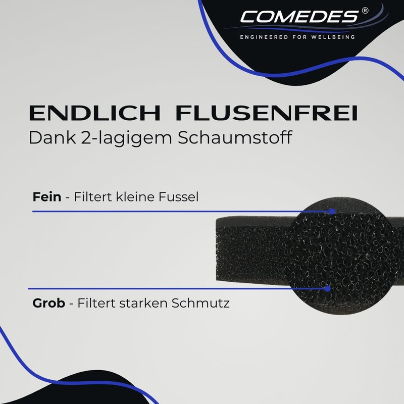 Comedes Filter for all Miele T1 dryers 9164761, sponge filter,