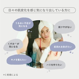 MEGLY ナンバーゼロ ベースケア化粧水／デバイス＆炭酸ガス付きキット