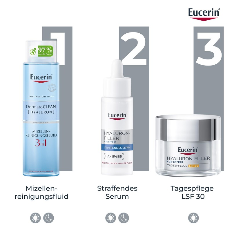 Eucerin anti-age hyaluronic filler day SPF 30 50 ml cream