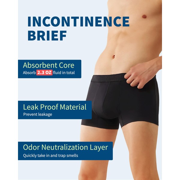 REELINDRY REELINDRY Mens Incontinence Underwear Washable, 2.3 oz Absorbent Leak