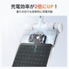 SwitchBot SwitchBot Curtain 3rd Generation Dedicated Solar Panel, Smart Home