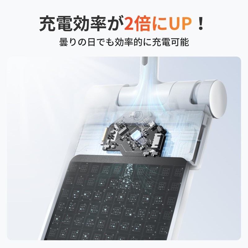 SwitchBot SwitchBot Curtain 3rd Generation Dedicated Solar Panel, Smart Home