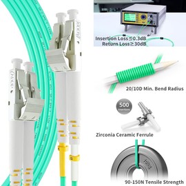 ADOP LC to LC Fiber Patch Cable OM3, 5 Mete10GB Multimode Duplex LC-LC 50/125um Fiber Optic Cable Cord LSZH-5M (16ft)