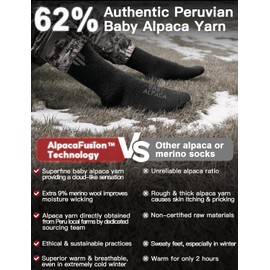 Alpaca Boot Socks for Men and Women, Moisture Wicking, Temperature Regulating, Hiking, Running (US, Alpha, Medium, Regular, Regular, Black)