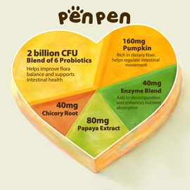 PENPENPET Probiotics for Dogs, Dogs Probiotics for Digestive Health, Multi-Probiotic and Enzyme Blend Promote Gut Health & Immune Support, Eases Sensitive Stomachs (Beef Chews, 180ct)