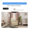 Magnetic Mini Security Camera 1080P Wide Angle Motion Detection Night