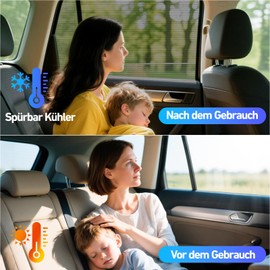 2 Stück Sonnenschutz Auto Baby mit UV Schutz, Universal Elastizitä Sonnenblende Auto Kinder, Atmungsakt Sonnenschutz für Heckscheibe, Fensterschutz Verdunkelung Schützen Baby, Haustiere