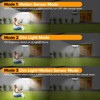 UME Solar Outdoor Lights 620 LED 4500LM, IP65 Waterproof Motion